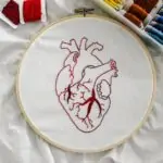 découvrez l'art de la broderie, une technique délicate pour personnaliser vos textiles avec élégance et créativité.